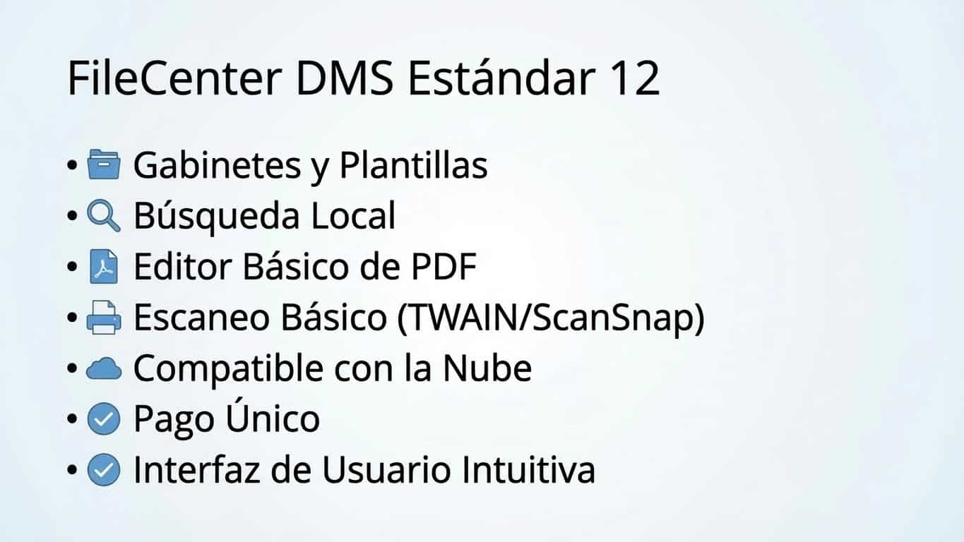 Infografía de FileCenter DMS Standard 12 con funciones clave y alcance de la edición Standard