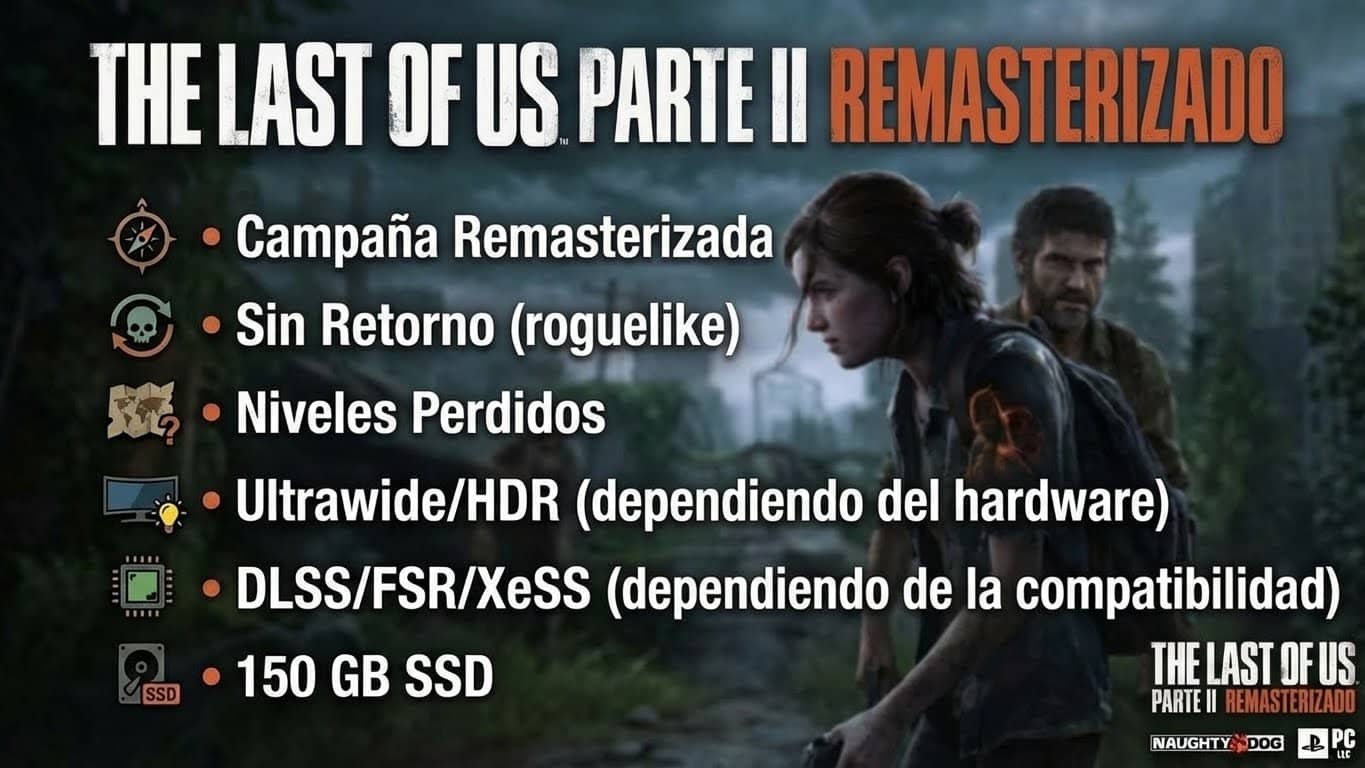 Infografía de The Last of Us Part II Remastered para Steam con modos y requisitos clave