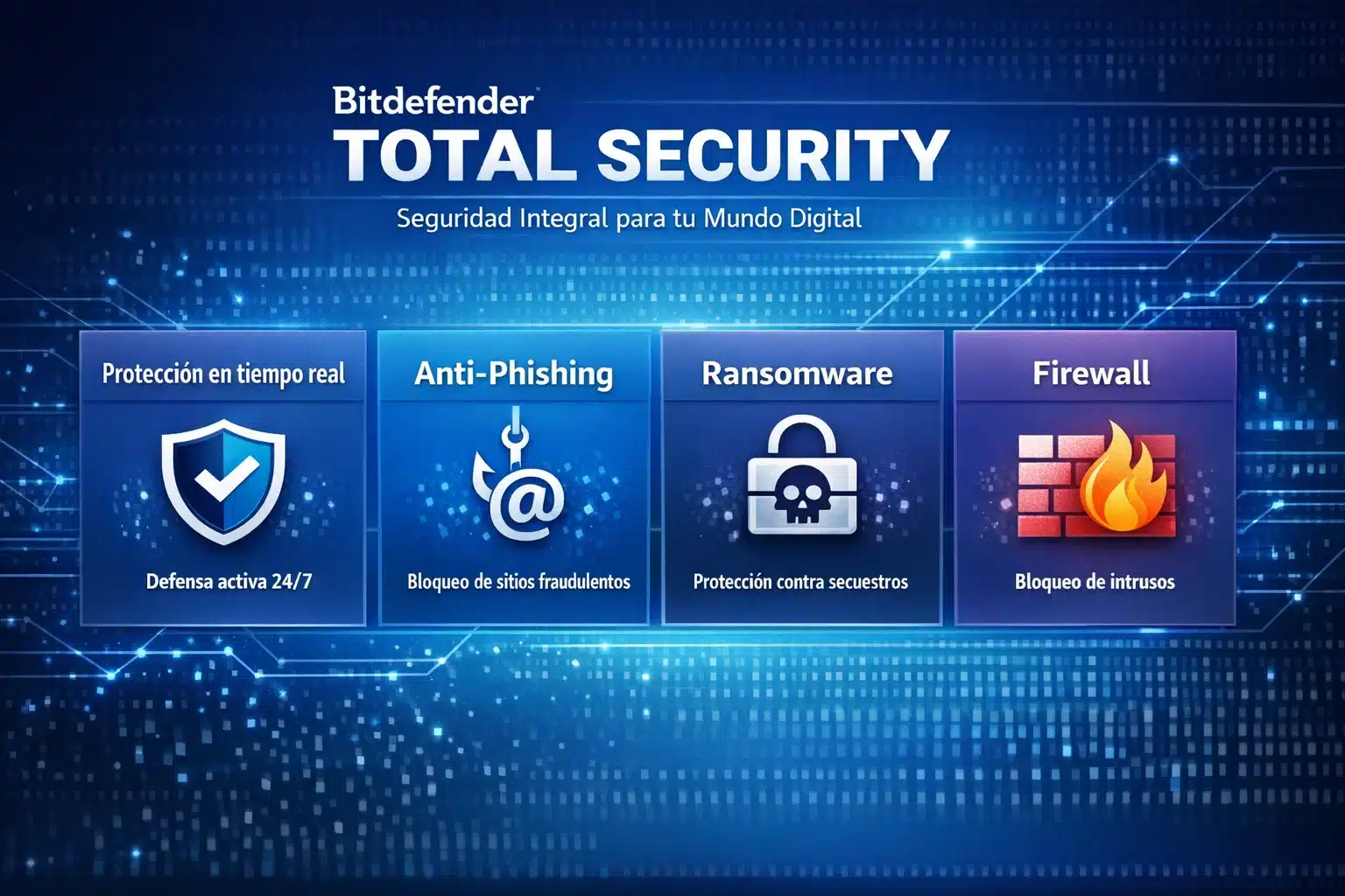Infografía de Bitdefender Total Security con protección en tiempo real, antiphishing y ransomware