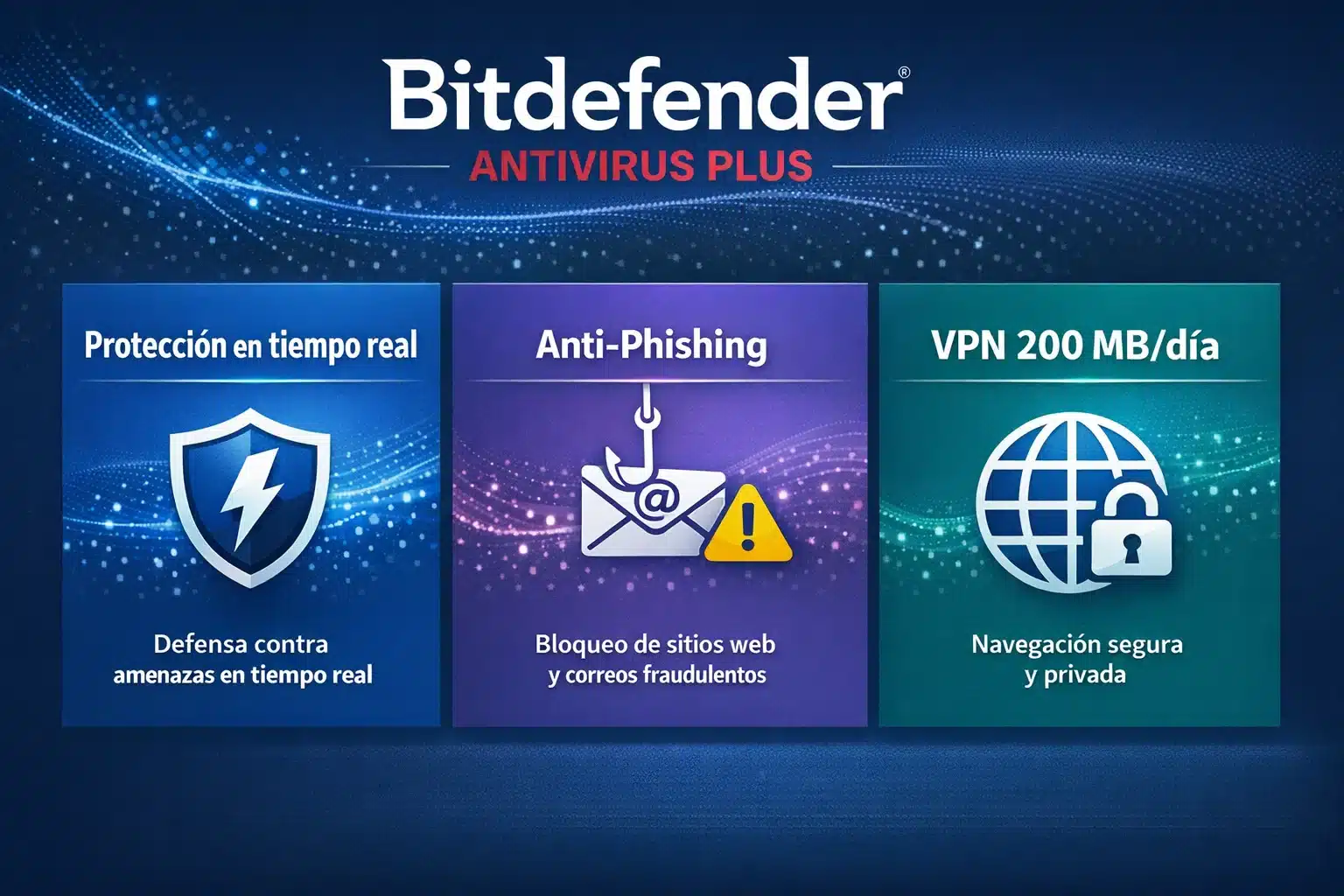 Infografía de Bitdefender Antivirus Plus con protección en tiempo real, anti-phishing y VPN 200 MB por día