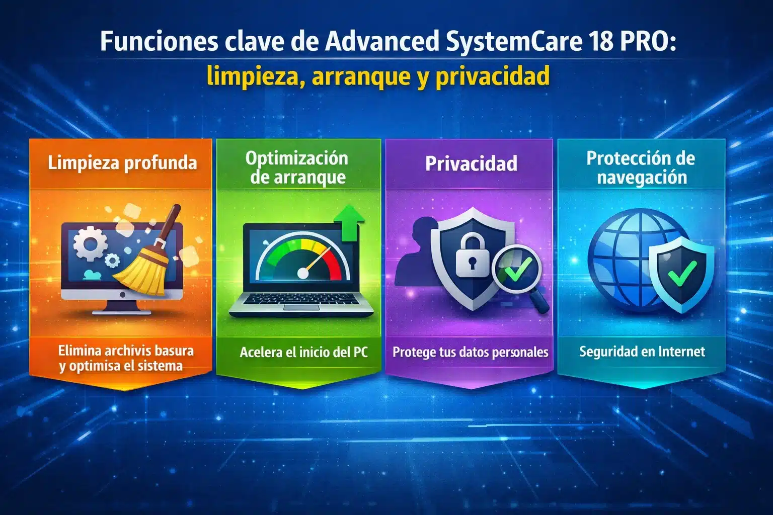 Funciones clave de Advanced SystemCare 18 PRO: limpieza, arranque y privacidad