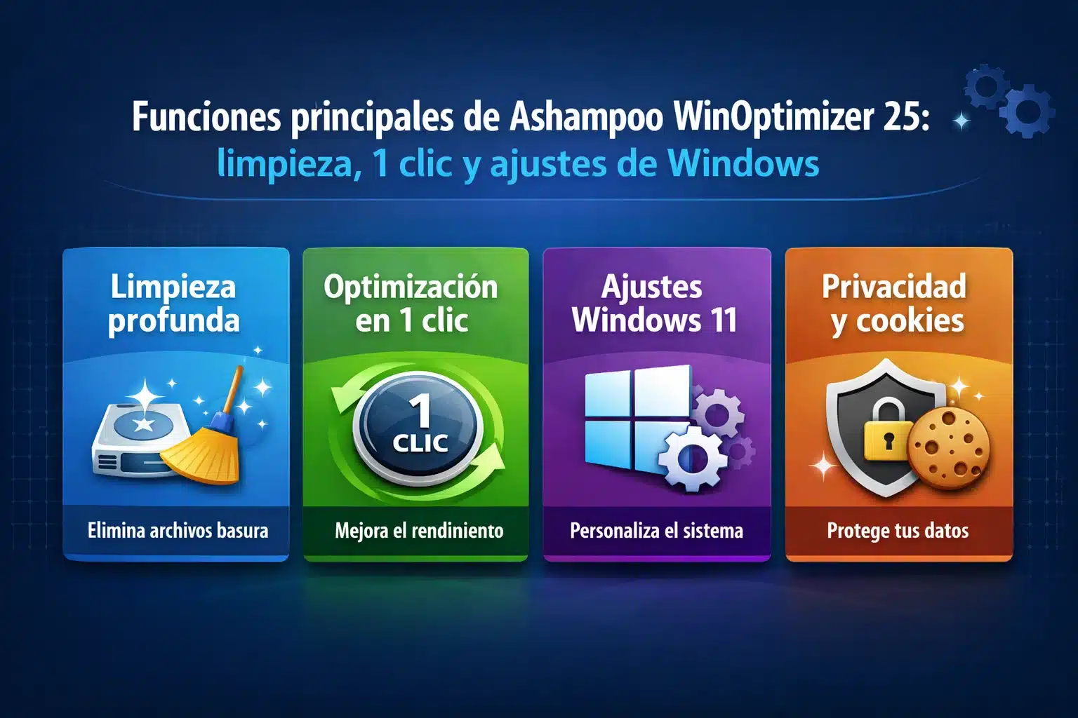 Funciones principales de Ashampoo WinOptimizer 25: limpieza, 1 clic y ajustes de Windows