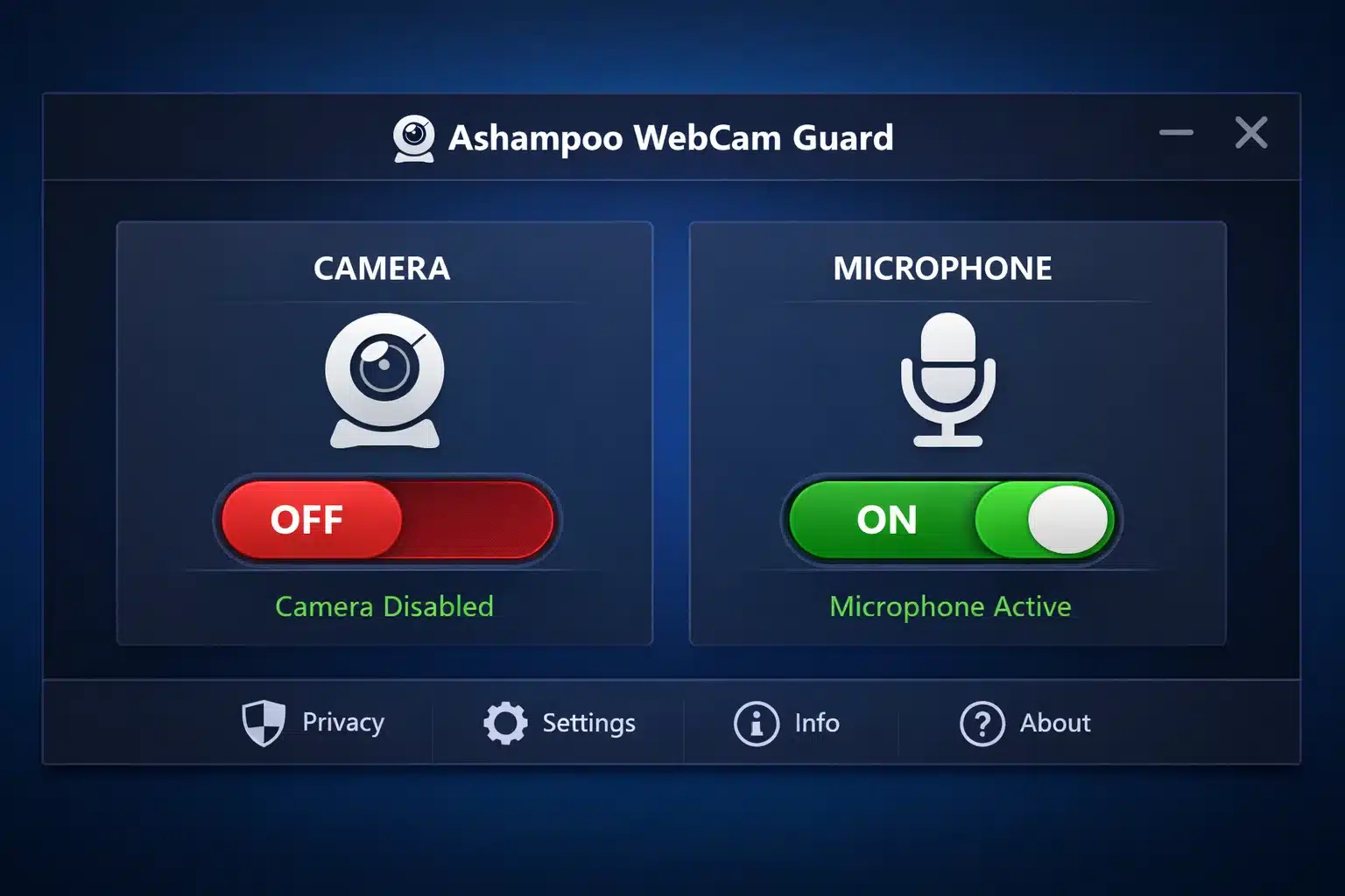 Interfaz de Ashampoo WebCam Guard con interruptor de cámara y micrófono