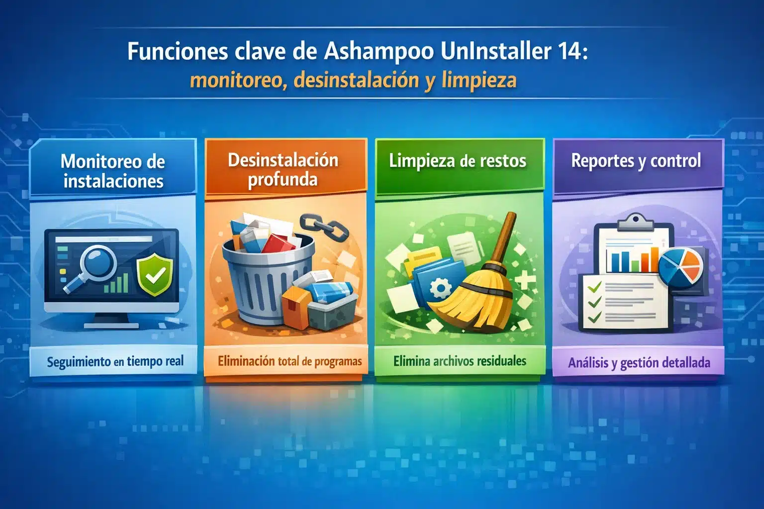 Funciones clave de Ashampoo UnInstaller 14: monitoreo, desinstalación y limpieza