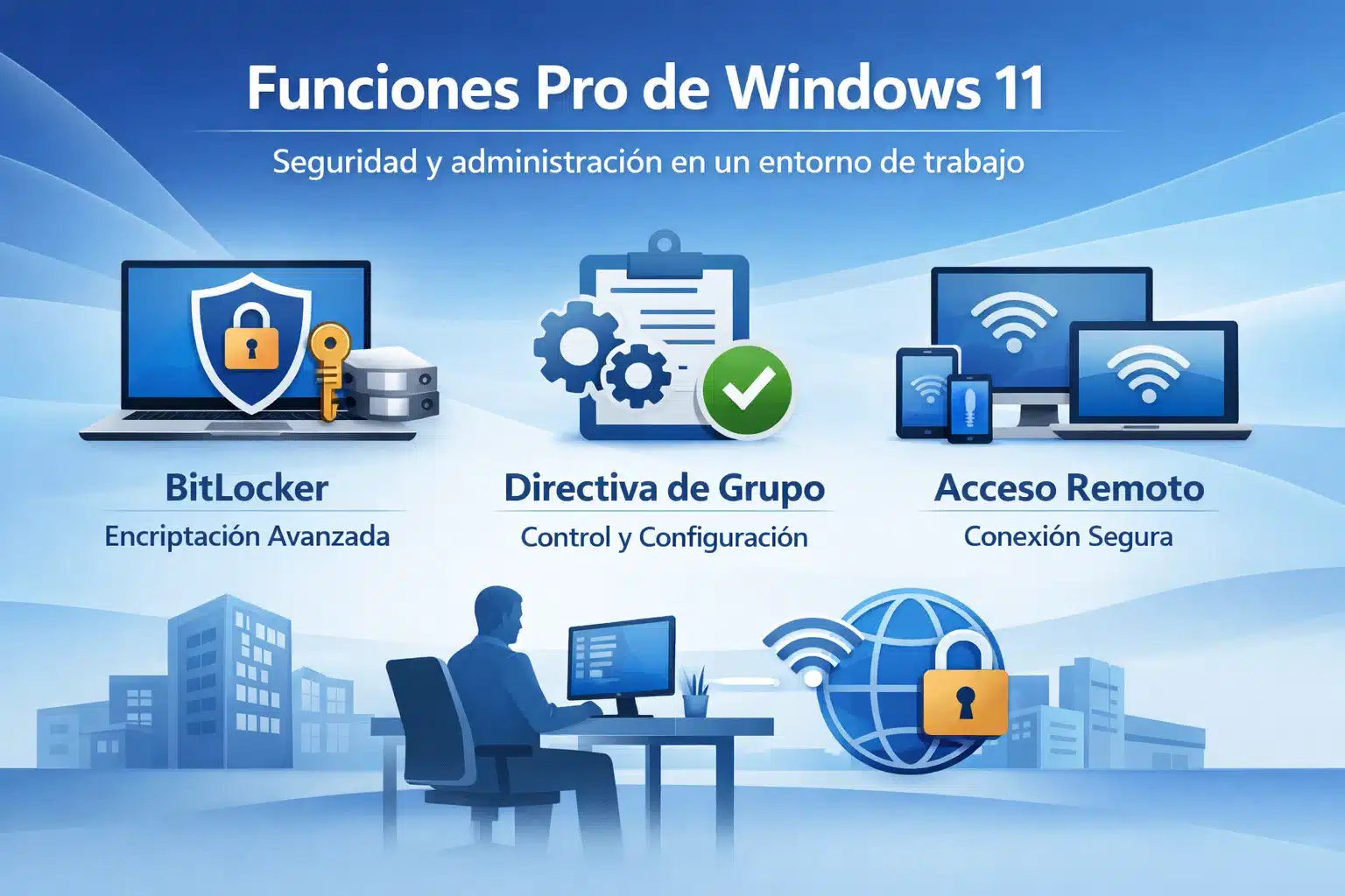 Fondo abstracto tipo bloom de Windows 11