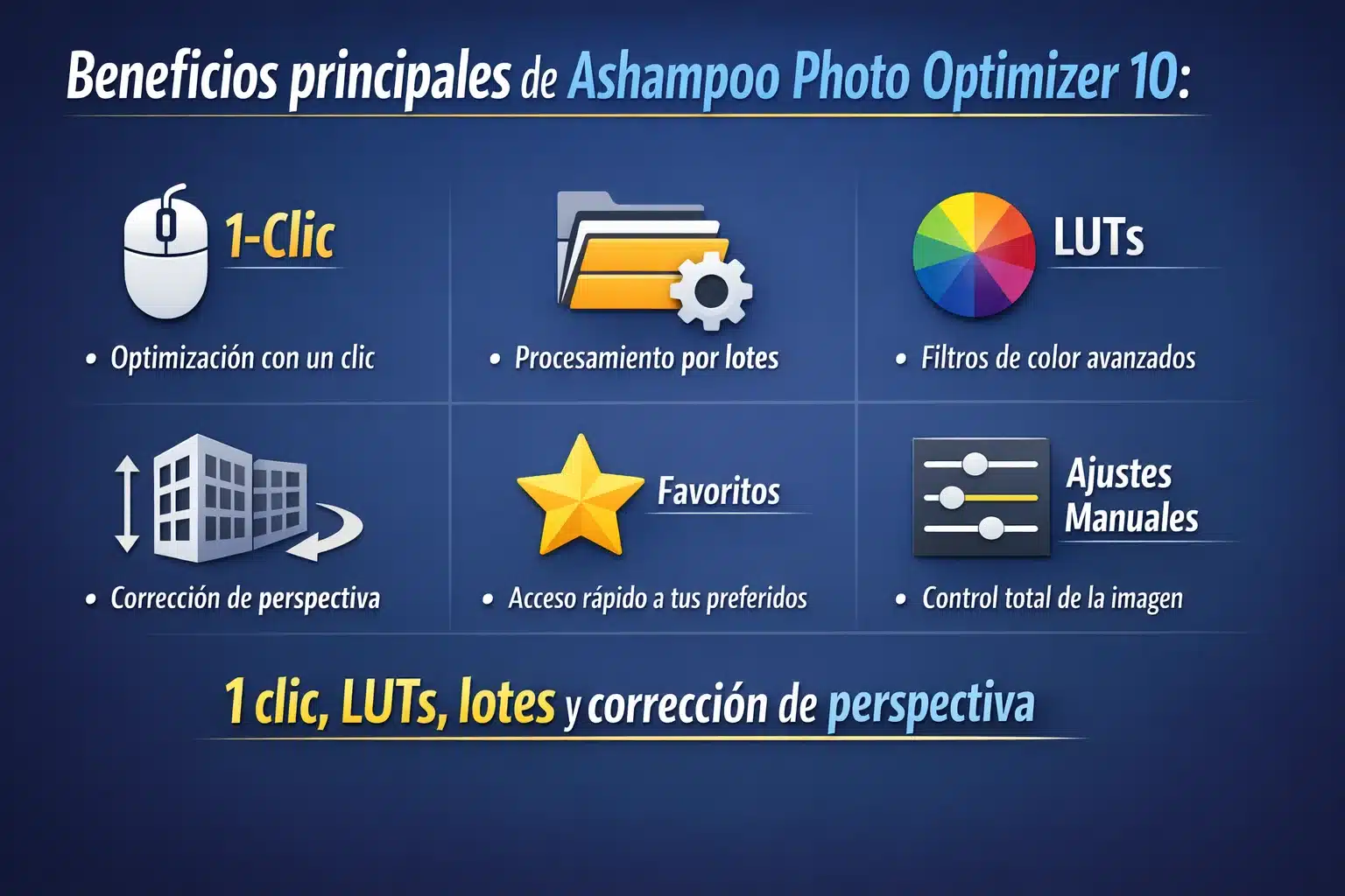 Beneficios principales de Ashampoo Photo Optimizer 10: 1 clic, LUTs, lotes y corrección de perspectiva
