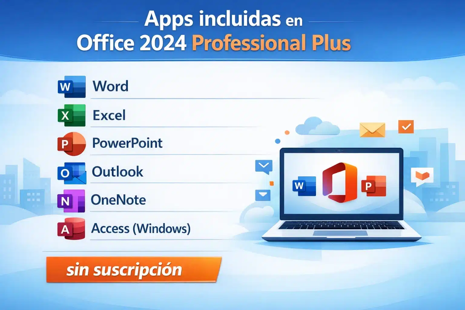 Infografía de apps incluidas en Office 2024 Professional Plus
