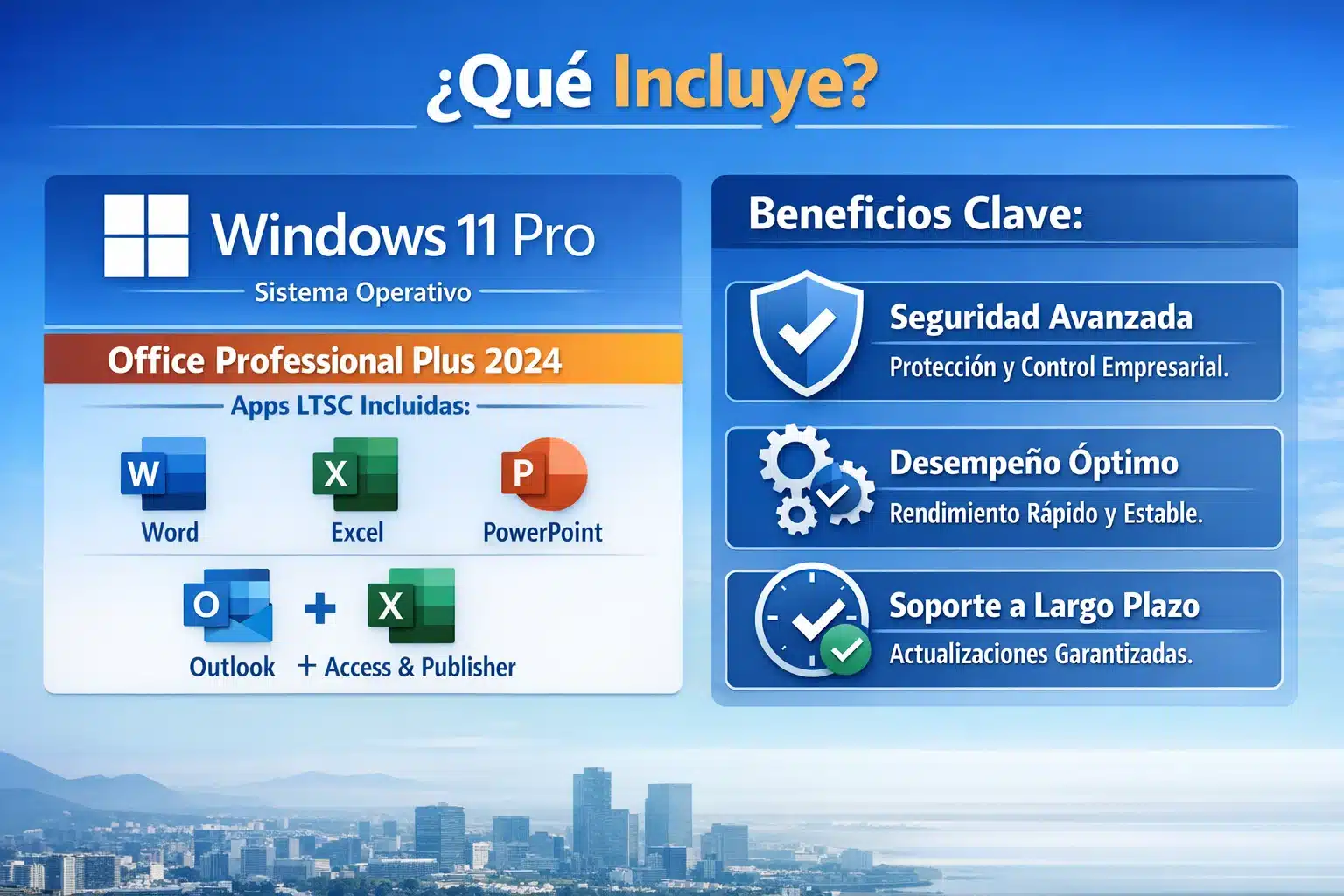 Infografía del combo Windows 11 Pro y Office Professional Plus 2024: qué incluye