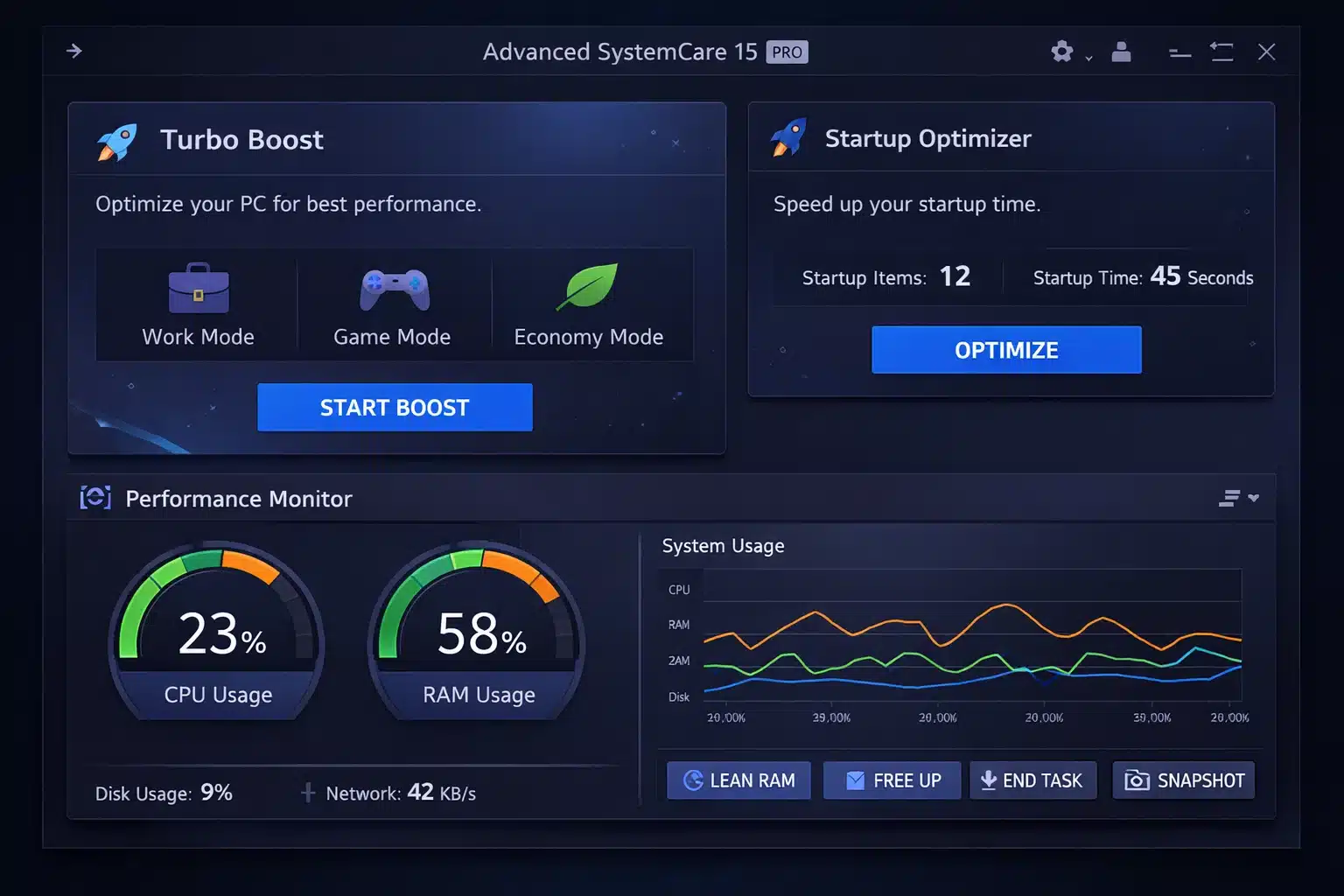 Vista de herramientas de aceleración y monitoreo en Advanced SystemCare 15 PRO