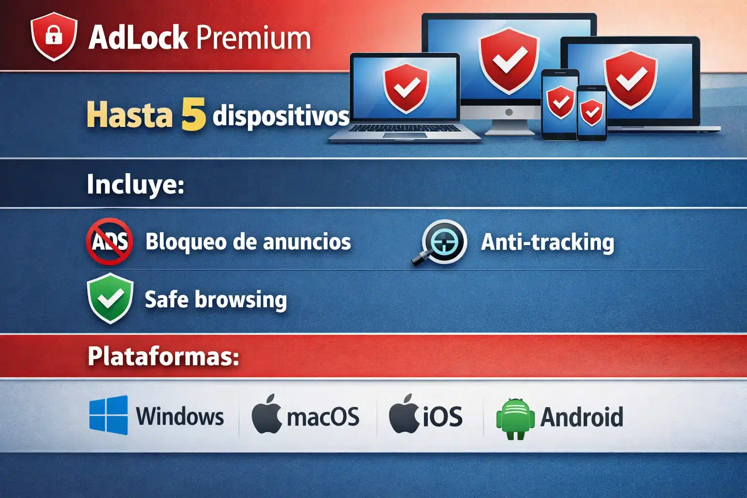Infografía AdLock Premium: 5 dispositivos, funciones clave y plataformas compatibles