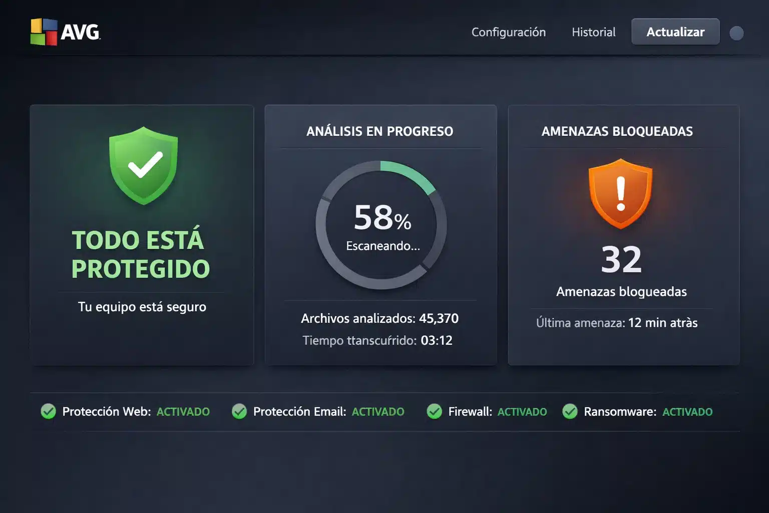 Panel de AVG mostrando estado de protección y escaneo de seguridad