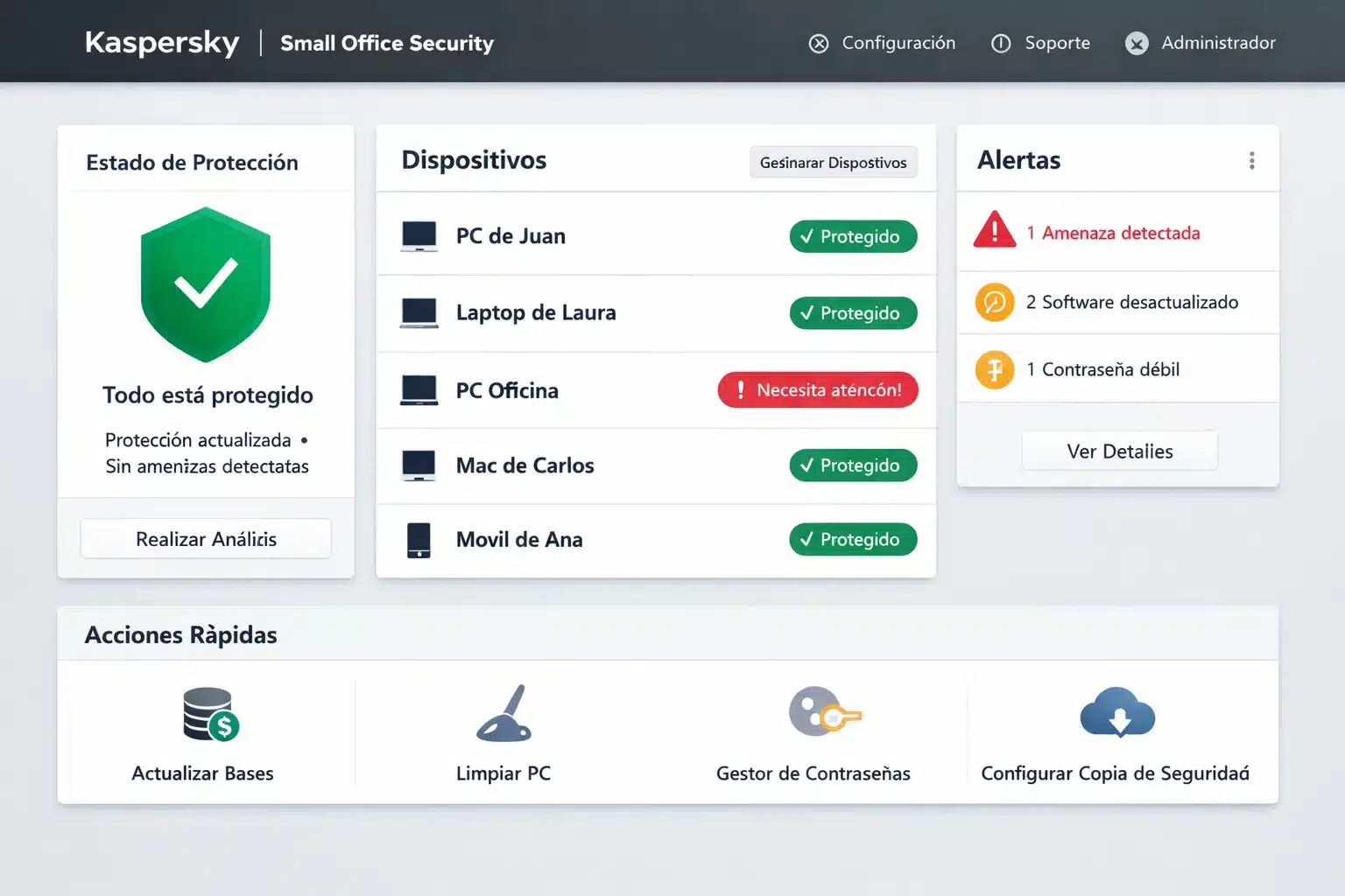 Panel de control de Kaspersky Small Office Security con estado de protección y dispositivos