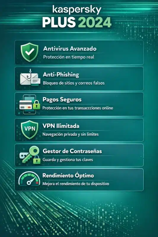 Kaspersky Plus 2024 – 1 Dispositivo – 12 Meses