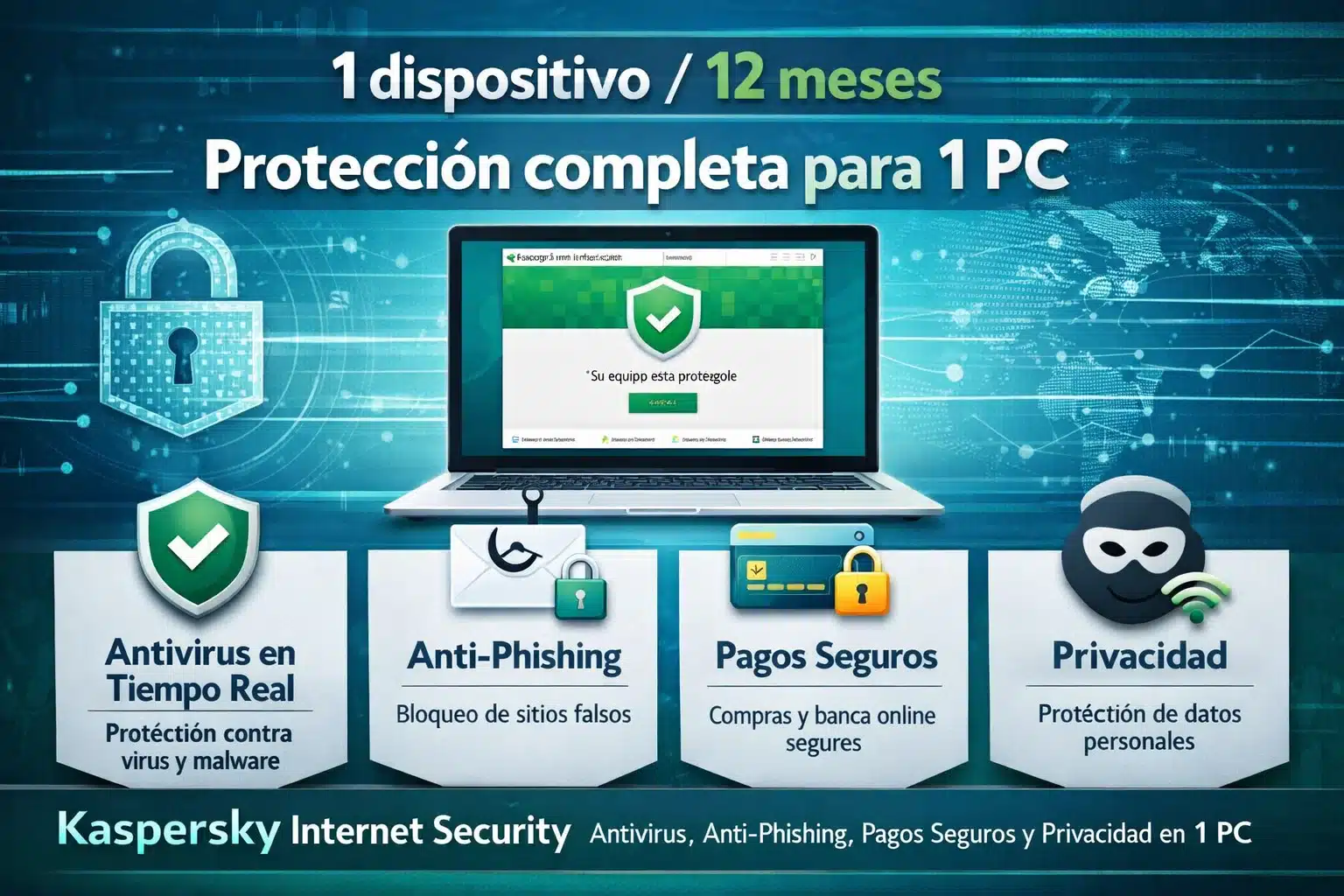 Infografía de Kaspersky Internet Security: antivirus, anti-phishing, pagos seguros y privacidad en 1 PC