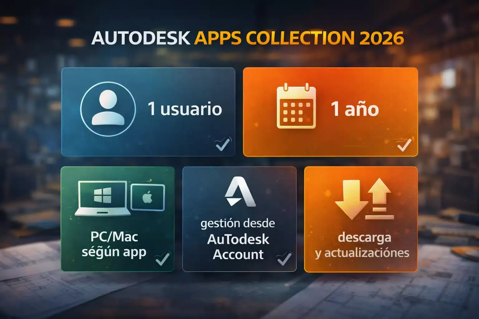Infografía de Autodesk Apps Collection 2026 con beneficios clave y modalidad por usuario