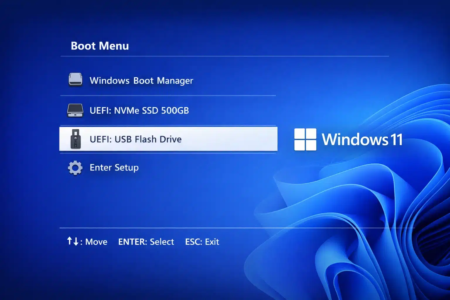 Menú de arranque para bootear desde USB