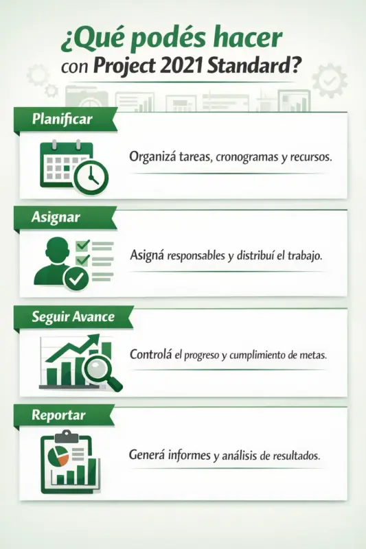 Microsoft Project 2021 Standard — Permanente — 1 PC (Licencia digital)