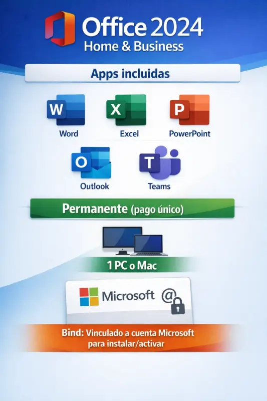 Microsoft Office 2024 Home & Business (Bind) — Permanente — 1 PC o Mac (Licencia digital)