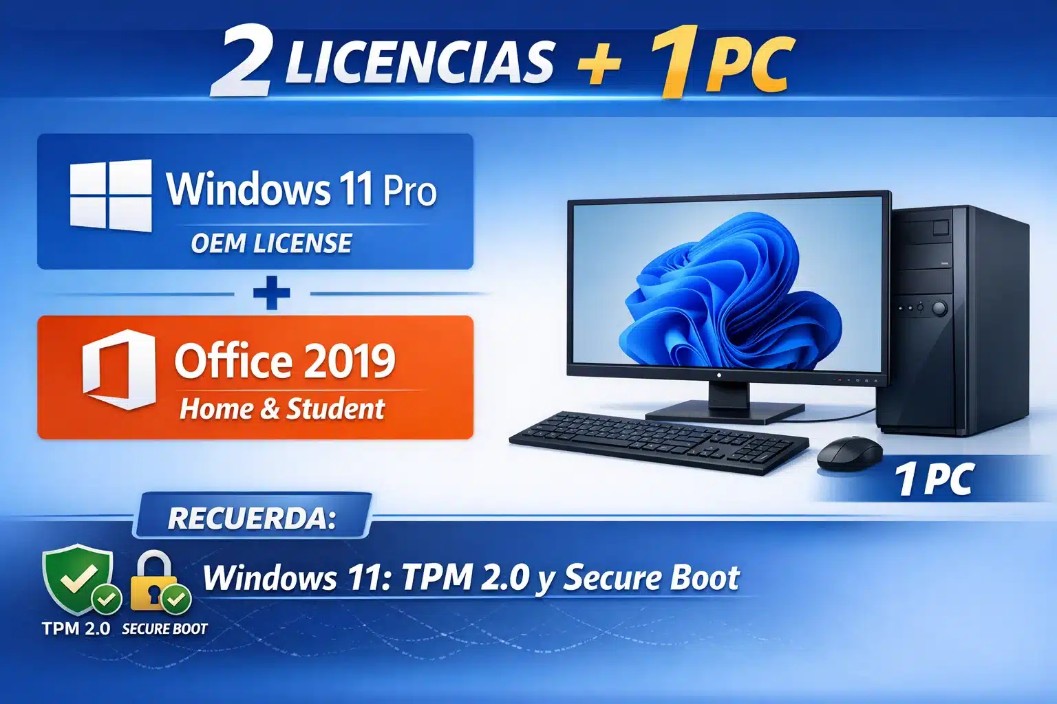 Infografía del combo Windows 11 Pro y Office 2019 Home and Student con contenido del pack y uso en 1 PC