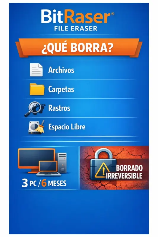 BitRaser File Eraser – 3 PC – 6 Meses