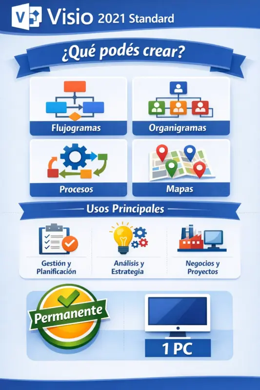 Microsoft Visio 2021 Standard — Permanente — 1 PC (Licencia digital)