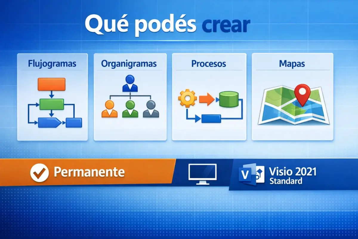 Microsoft Visio 2021 Standard — Permanente — 1 PC (Licencia digital)