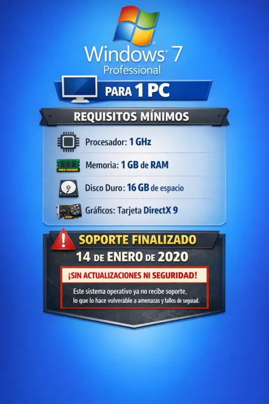 Microsoft Windows 7 Professional — Permanente — 1 PC (Licencia digital Retail)