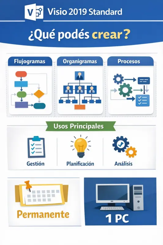 Microsoft Visio 2019 Standard — Permanente — 1 PC (Licencia digital)