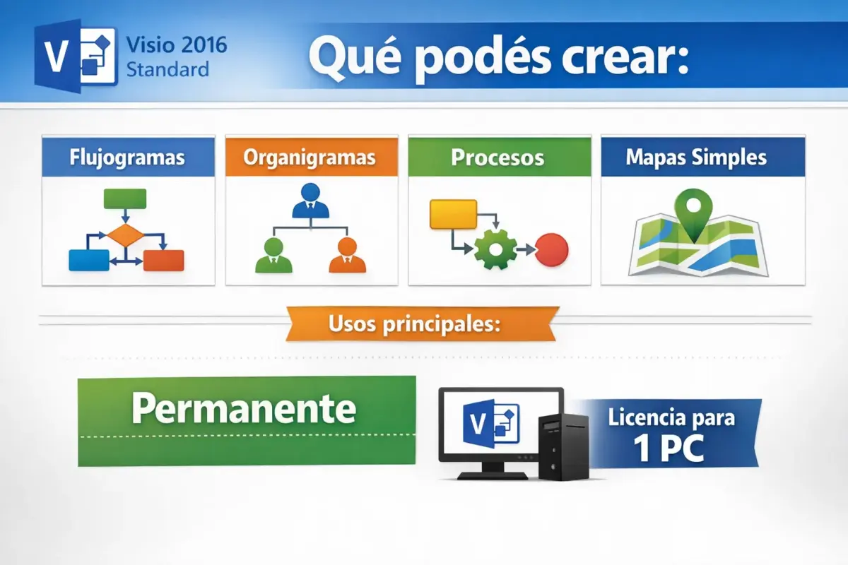 Microsoft Visio 2016 Standard — Permanente — 1 PC (Licencia digital)