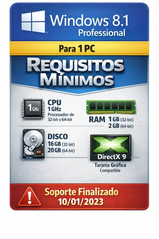 Microsoft Windows 8.1 Professional — Permanente — 1 PC (Licencia digital Retail)