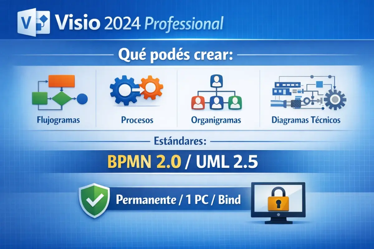 Visio 2024 Professional Bind – 1 PC – Permanente