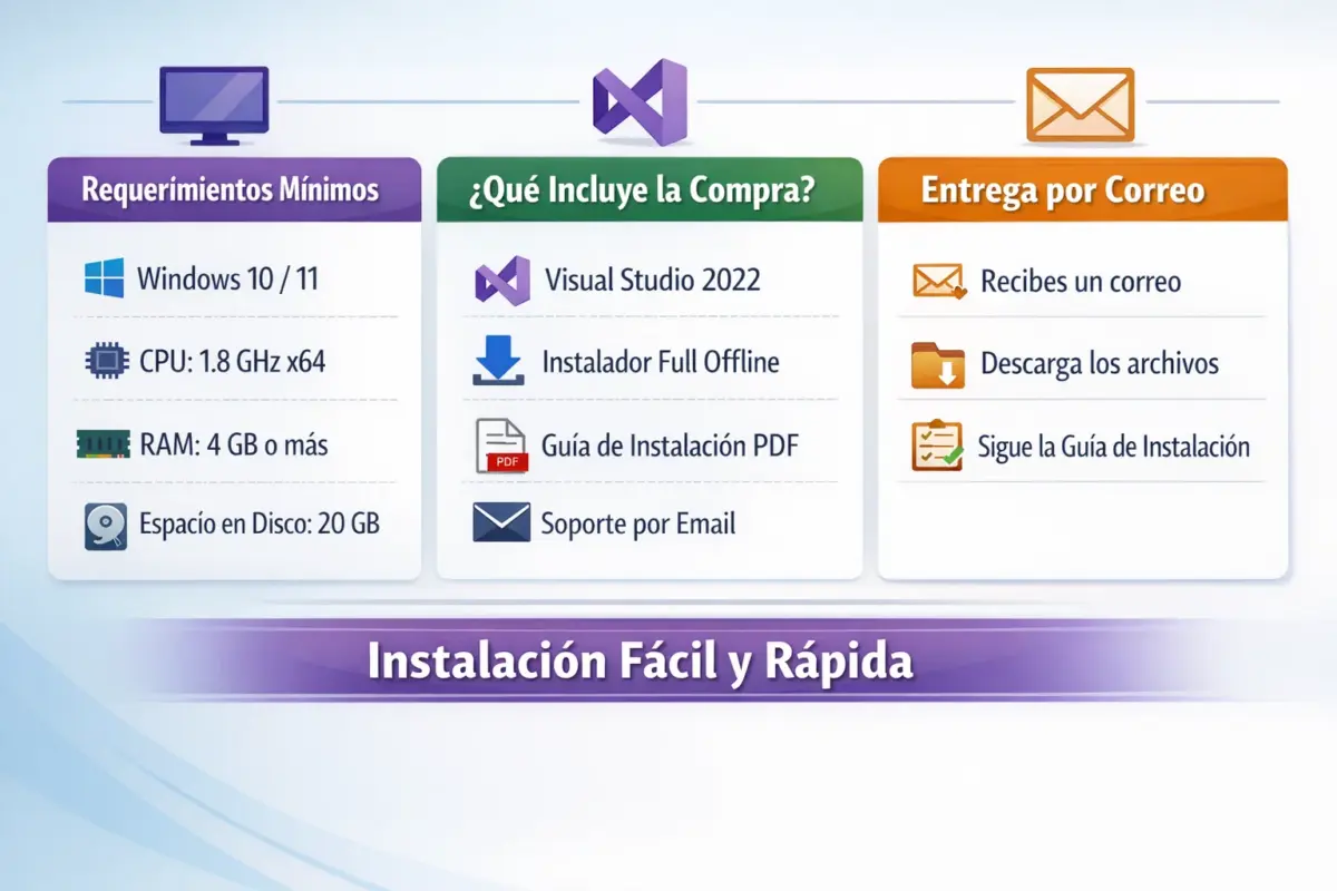Microsoft Visual Studio 2022 Enterprise — Permanente — 1 PC (Licencia digital)