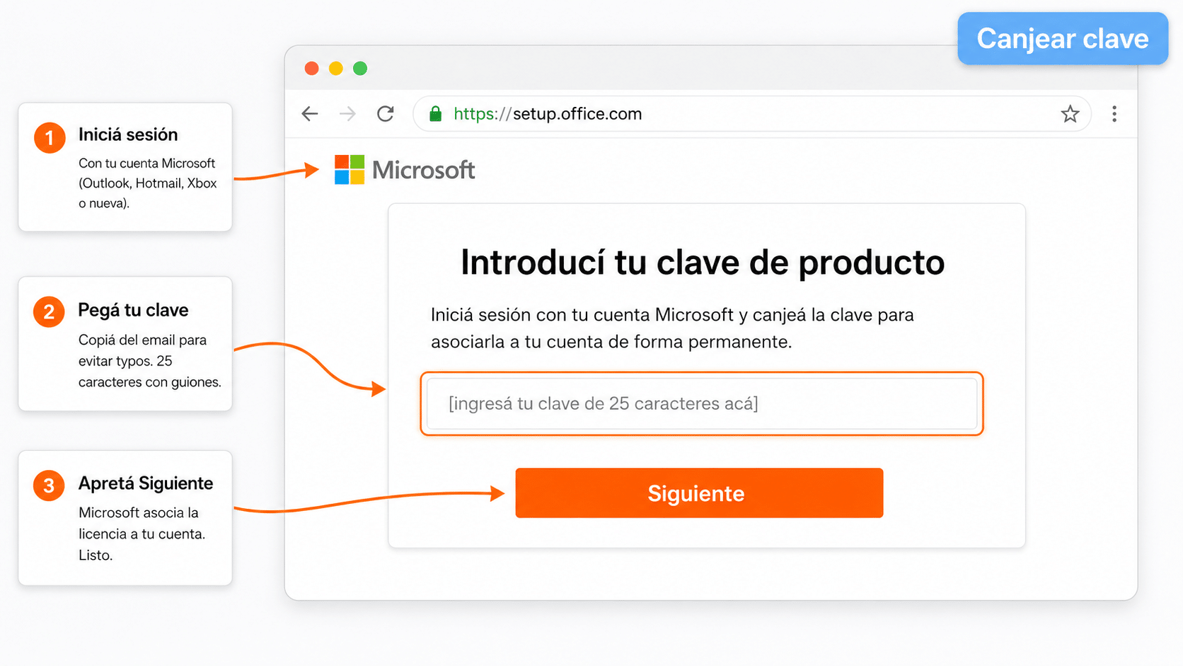 Pantalla de setup.office.com con el campo para canjear clave de Office