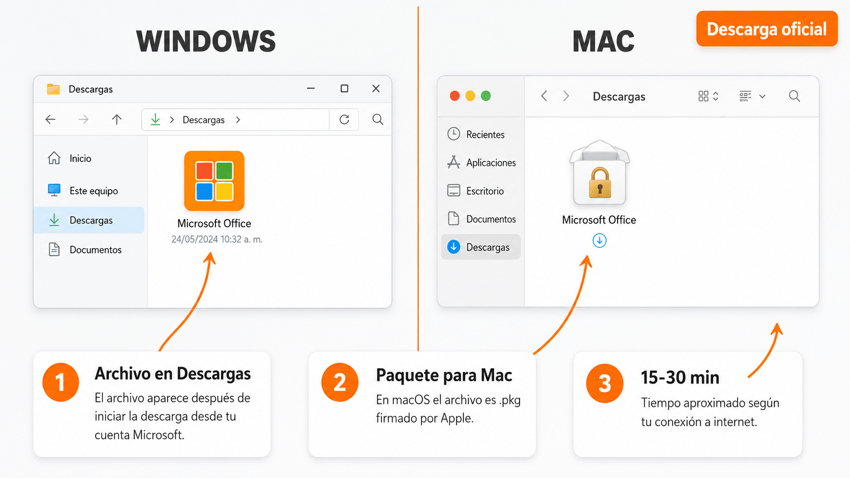 Instalador de Office para Windows y Mac descargado desde account.microsoft.com