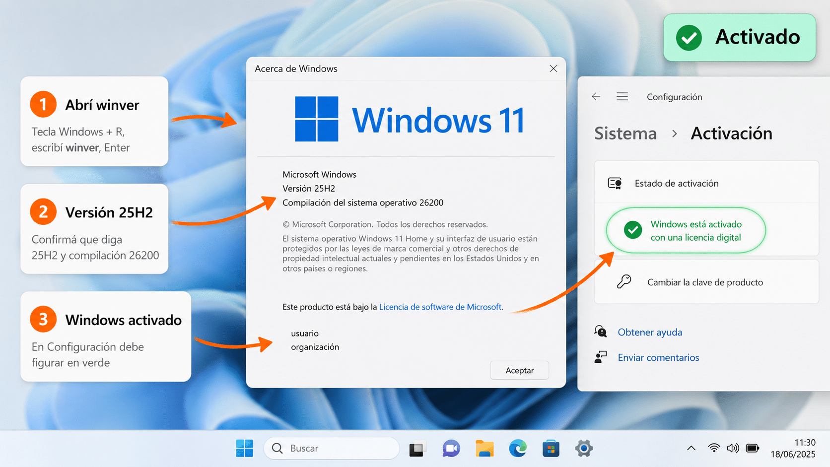 Ventana winver de Windows 11 mostrando la versión 25H2 y el estado activado