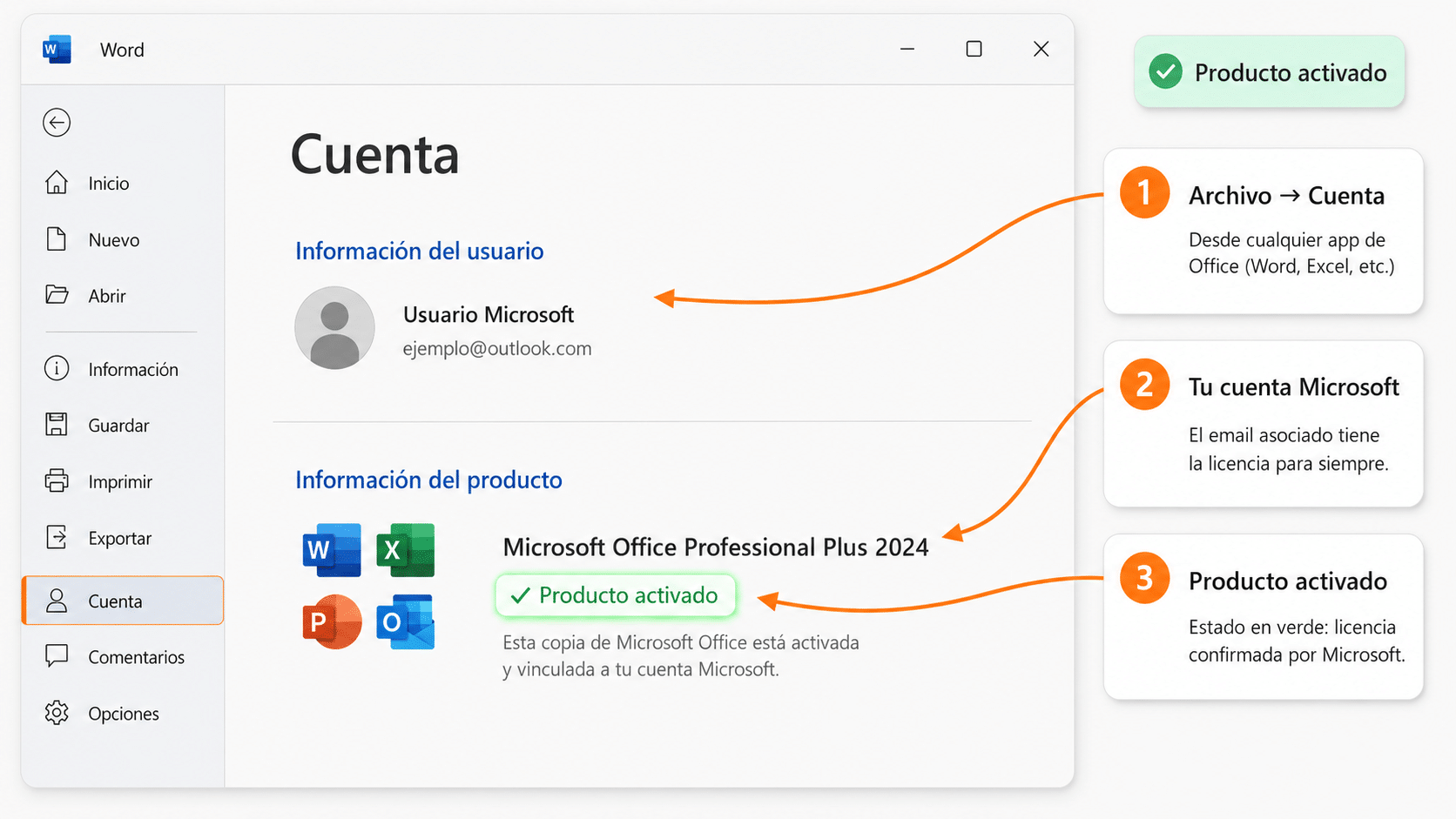 Pantalla Archivo Cuenta en Word mostrando Office activado con cuenta Microsoft