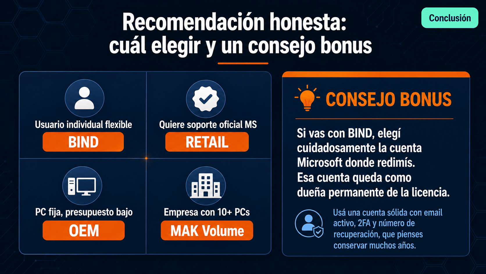 Recomendación final sobre BIND vs Retail vs OEM vs MAK con consejo de elegir cuenta Microsoft estable