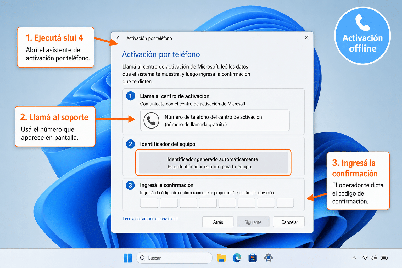 Ventana de activación por teléfono de Windows 11 Enterprise mostrando el Installation ID en 9 grupos numerados para activación offline