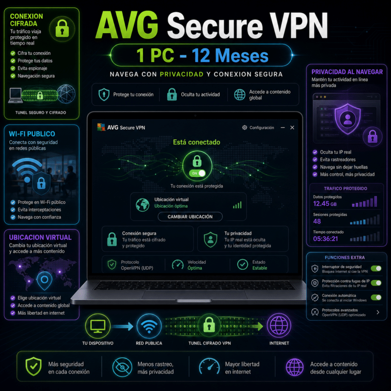 AVG Secure VPN - 1 PC - Licencia Digital 12 Meses - Hero galeria