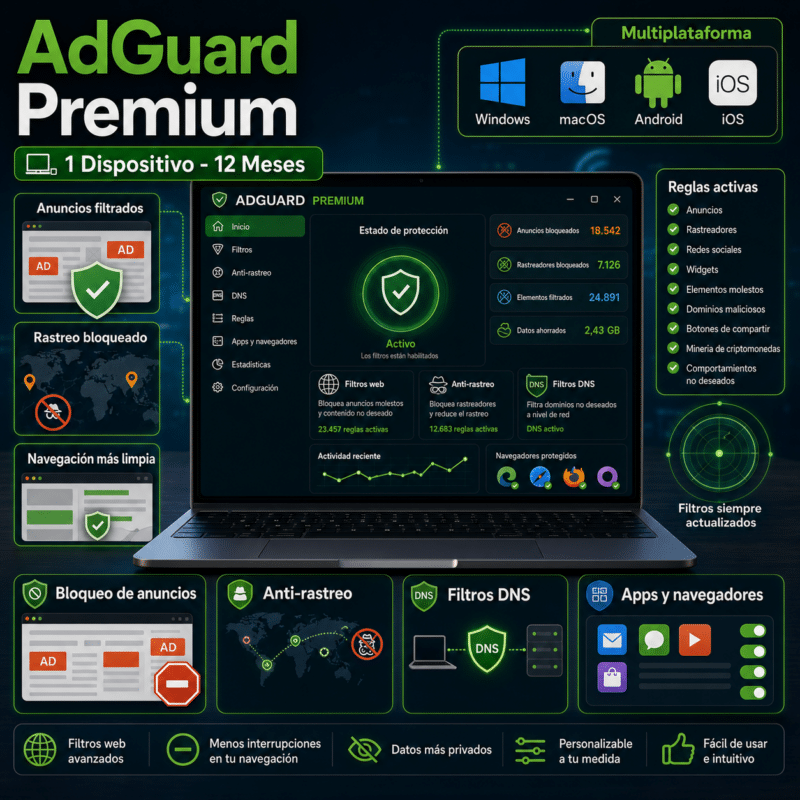 AdGuard Premium - 12 Meses - Licencia - Hero galeria