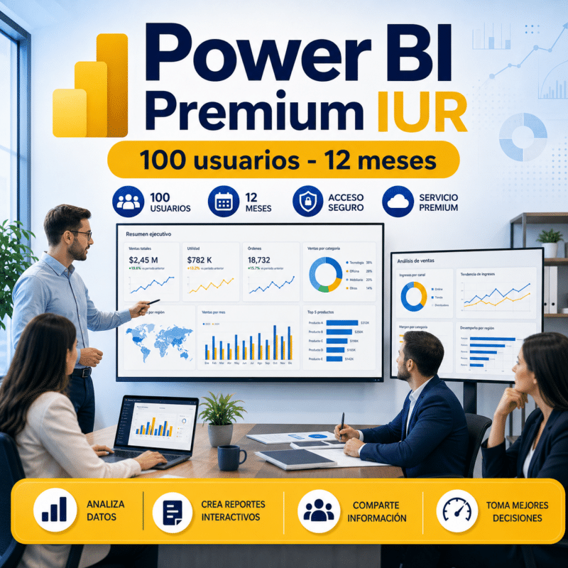 Power BI Premium IUR - Hero galeria