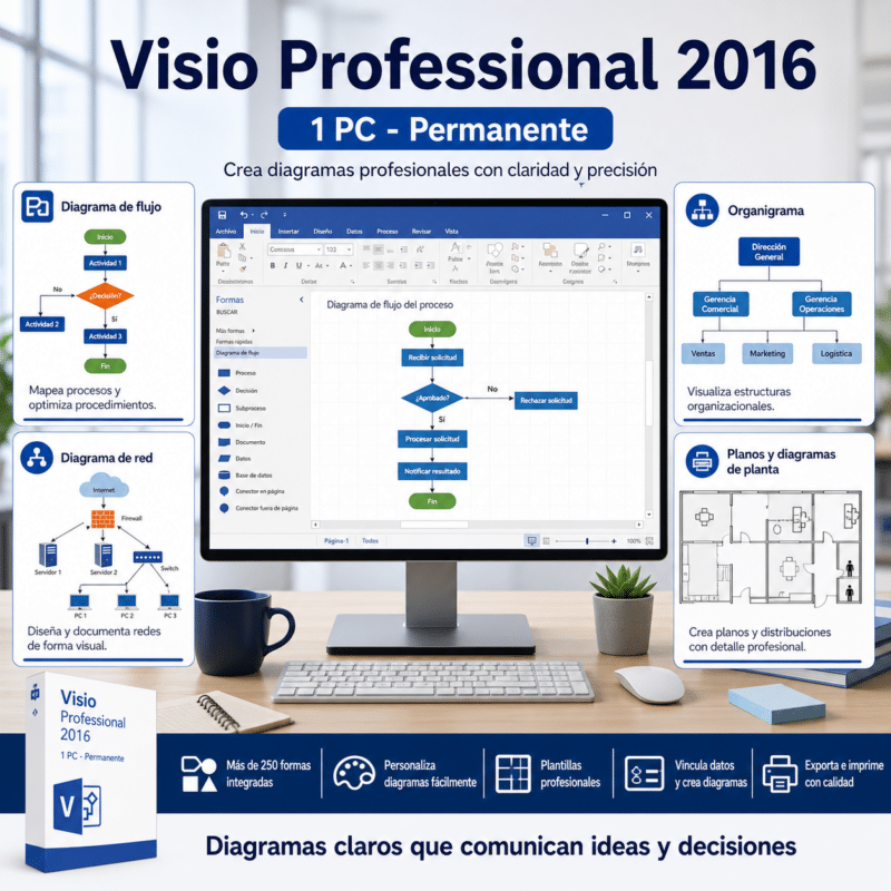 Microsoft Visio Professional 2016 - 1 PC - Permanente - Hero galeria