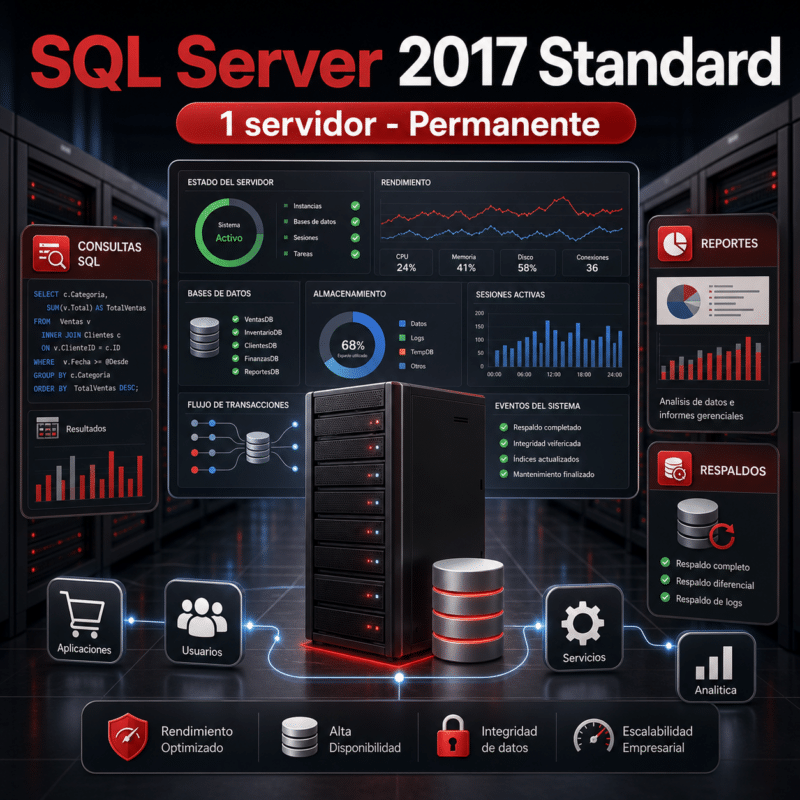 Microsoft SQL Server 2017 Standard - 1 Servidor - Permanente - Hero galeria