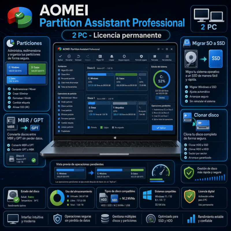 AOMEI Partition Assistant Professional - 2 PC - Licencia Digital Permanente - Hero galeria