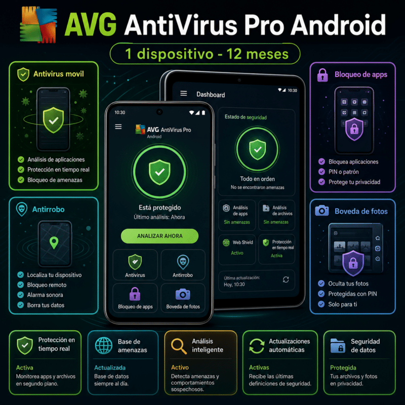 AVG AntiVirus Pro (Android) - 1 Dispositivo - Licencia Digital 12 Meses - Hero galeria