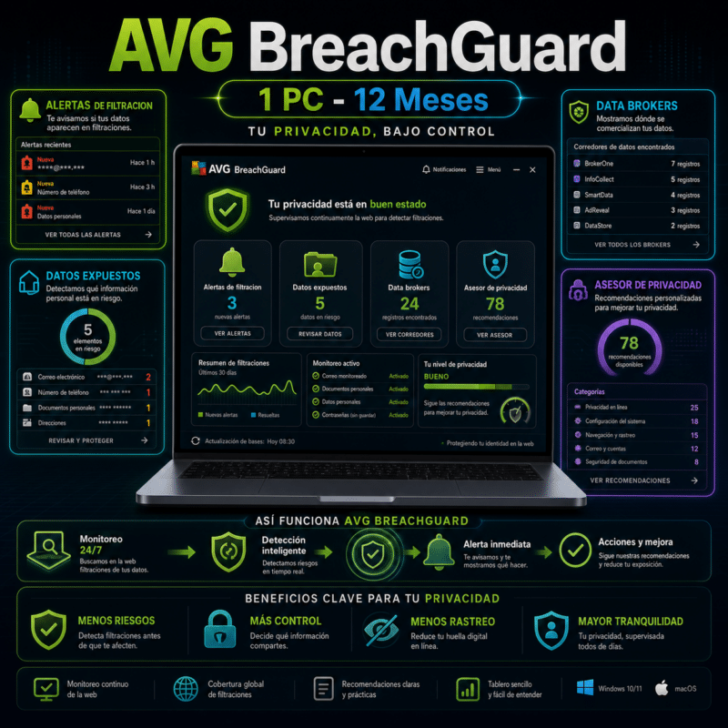 AVG BreachGuard - 1 PC - Licencia Digital 12 Meses - Hero galeria