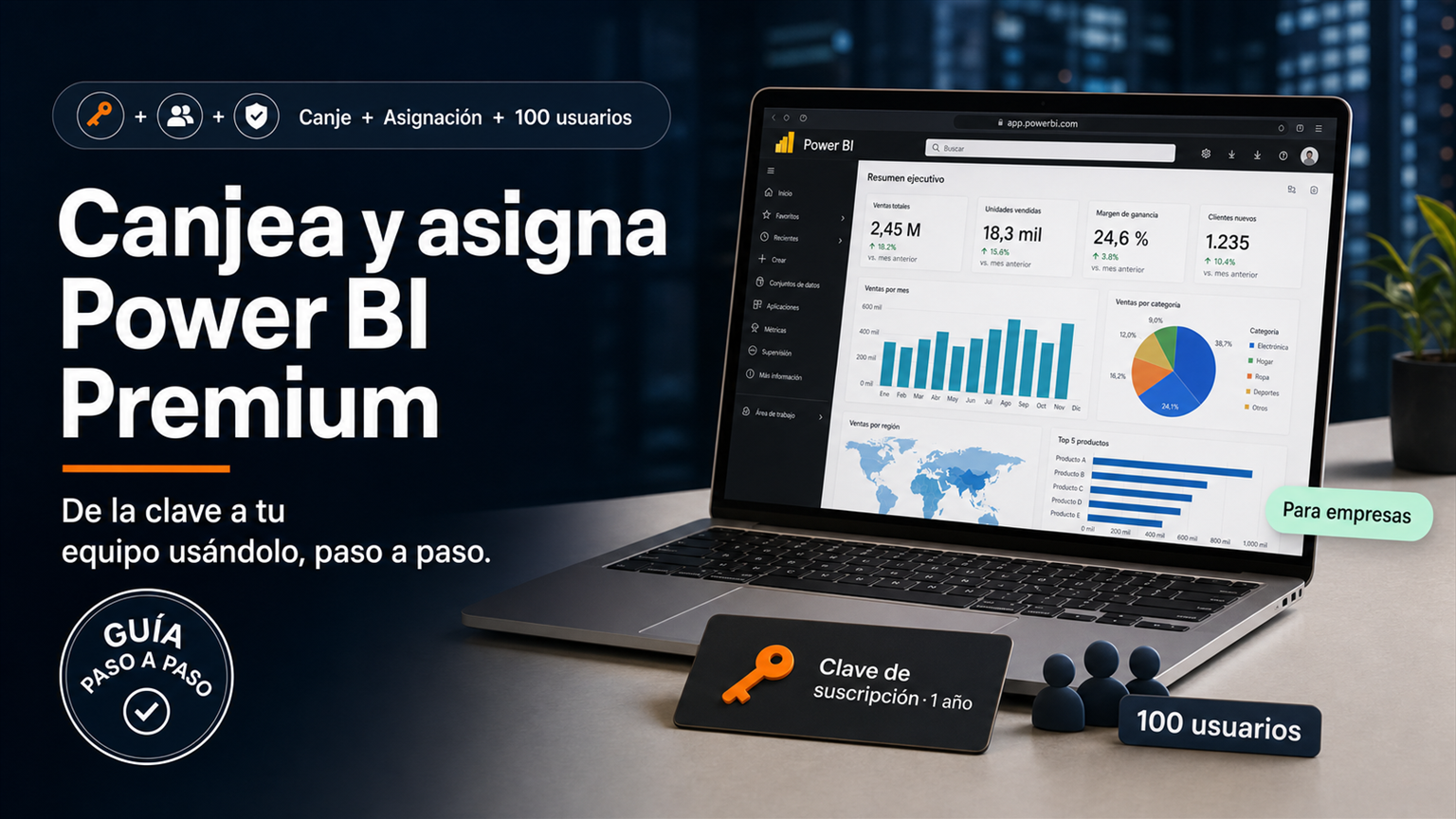 Guía para canjear y asignar Power BI Premium para 100 usuarios