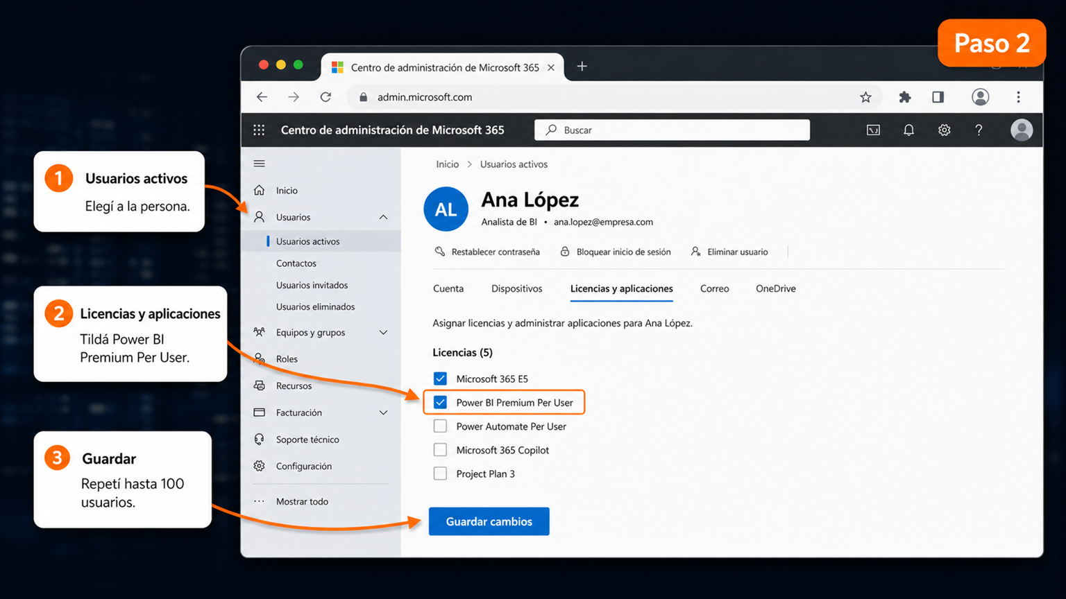 Asignar la licencia Power BI Premium Per User a un usuario en el Centro de administración de Microsoft 365