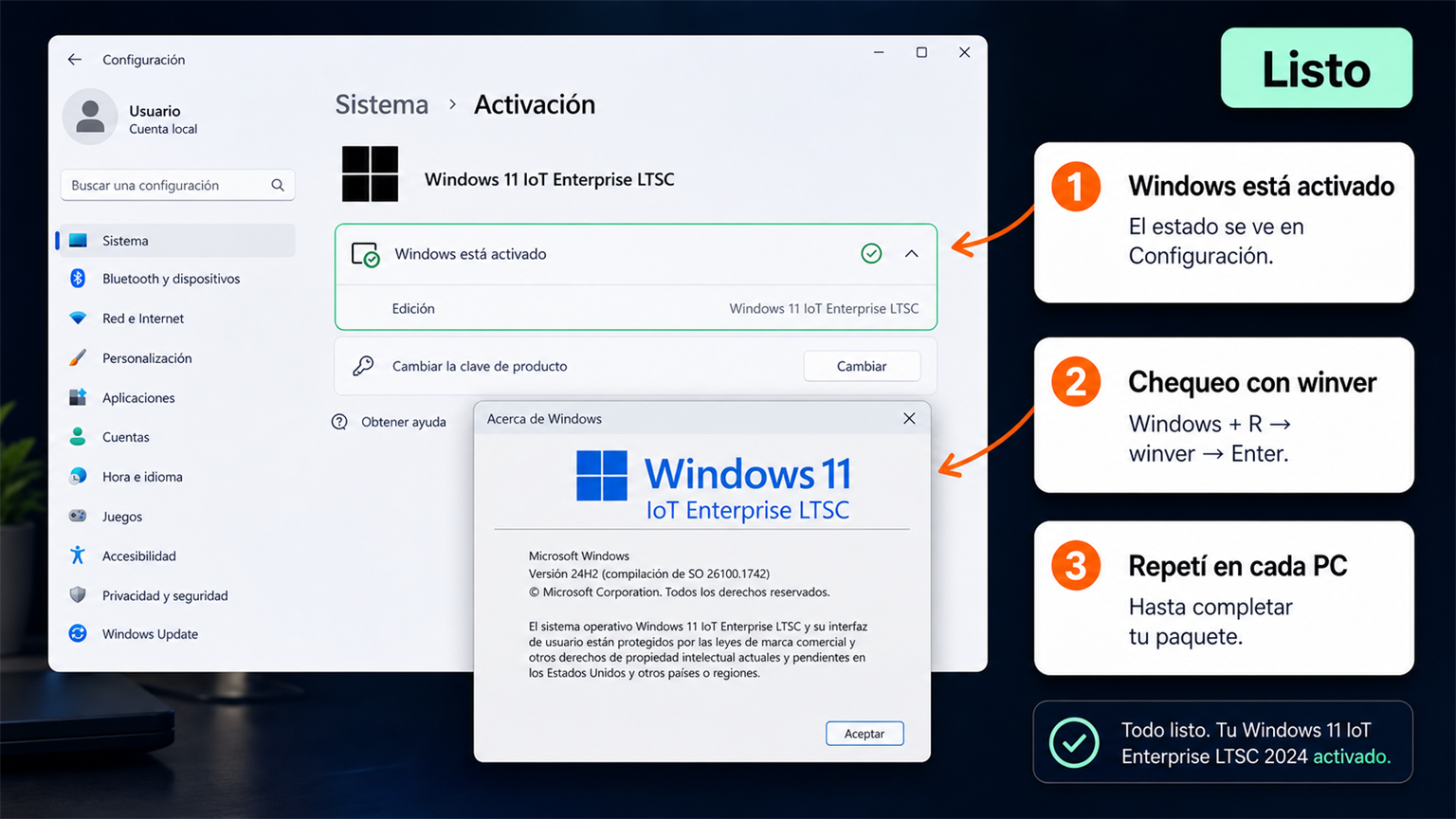 Windows 11 IoT Enterprise LTSC 2024 activado y verificado con winver