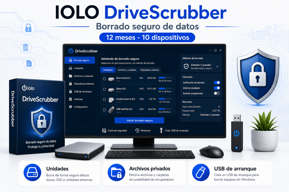 IOLO DriveScrubber - Infografia horizontal